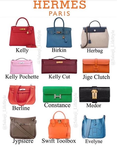 onze sacs hermes|list of hermes bags.